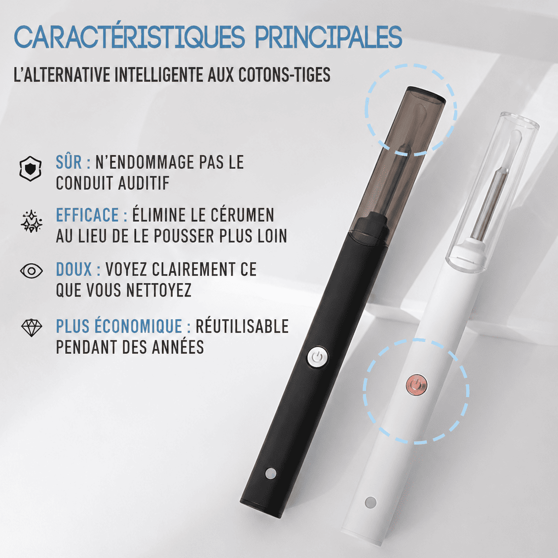 Nuvergo VisioEar™ : Technologie pour la santé des oreilles approuvée par les médecins