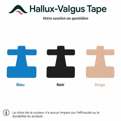 Ruban correcteur Hallux Valgus Nuvergo™