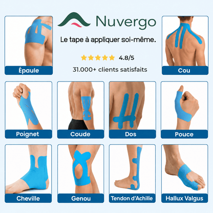 Ruban correcteur Hallux Valgus Nuvergo™