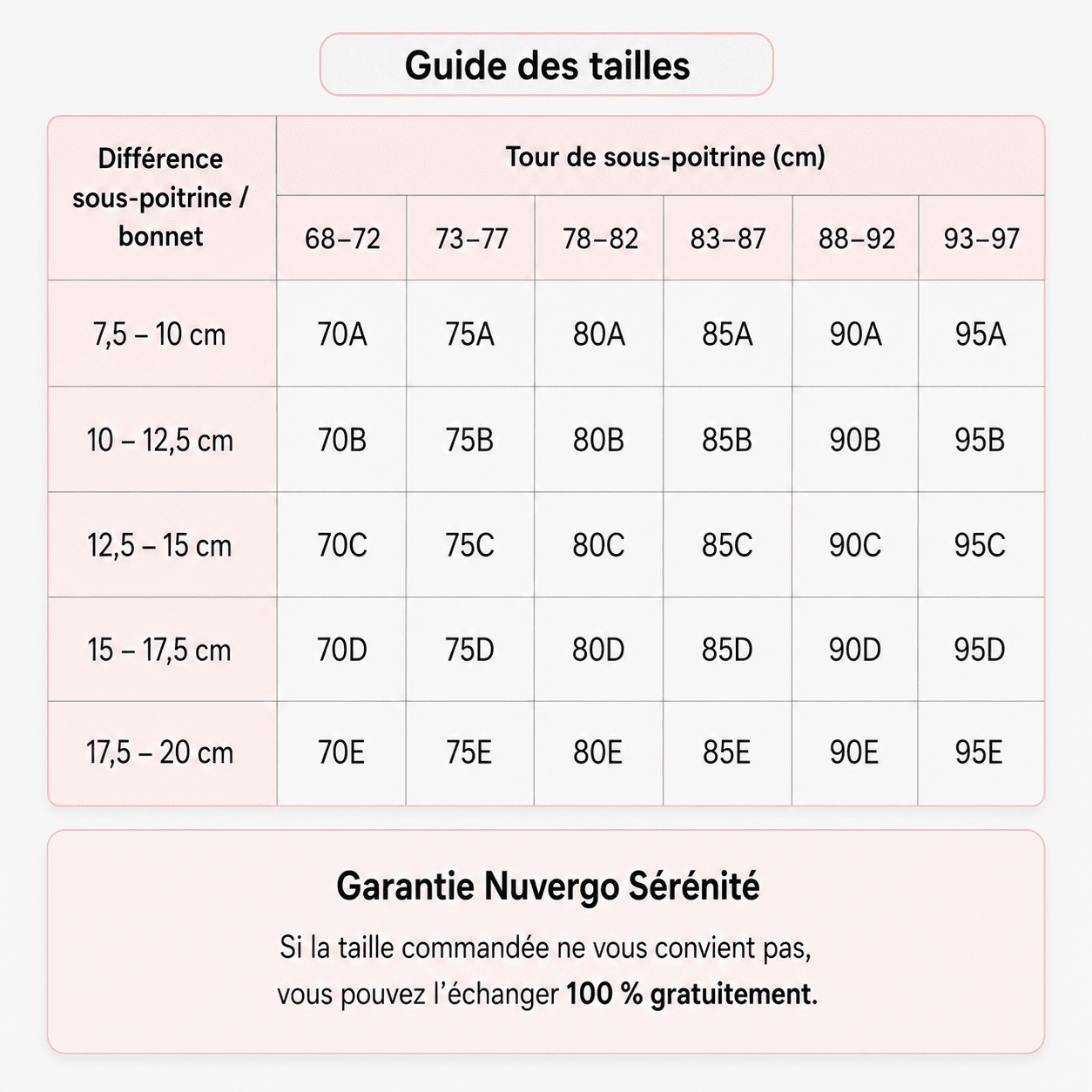 Soutien-gorge Nuvergo Comfort™ sans coutures ni armatures
